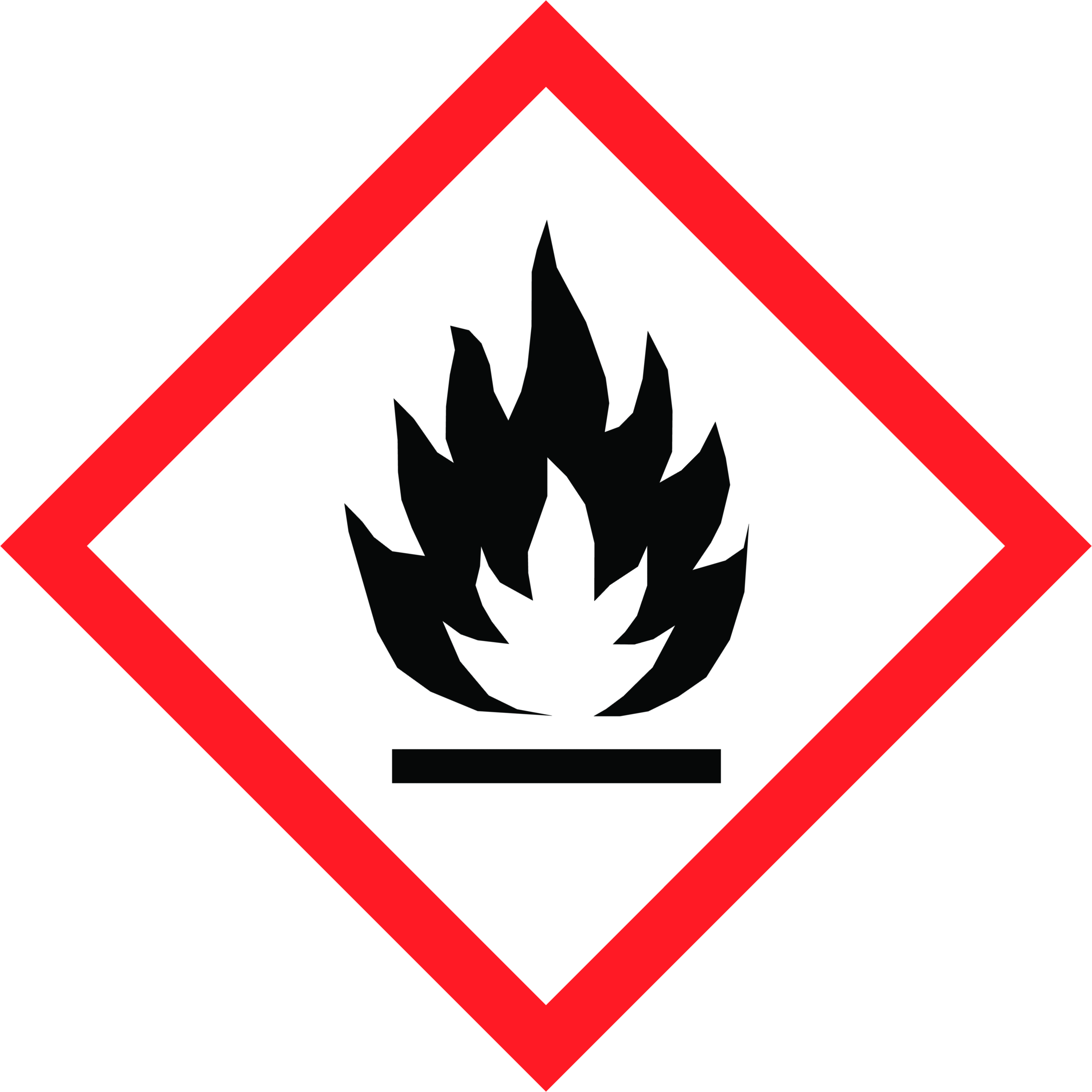 Vorsicht brennbar Symbol