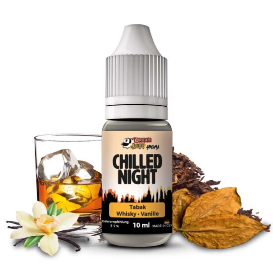 Urban Juice - Chilled Night Aroma