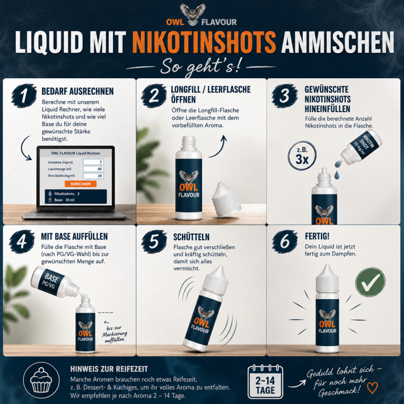 10x Nikotinshot 70/30 (20 mg) - OWL