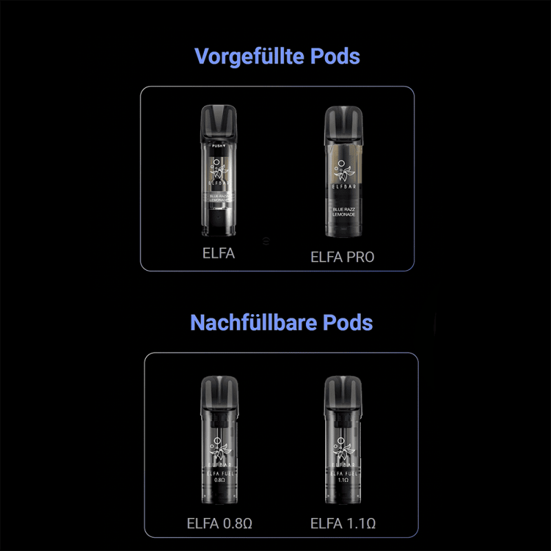 ELFA Master Pod Kit (850 mAh) - Lunar Silver