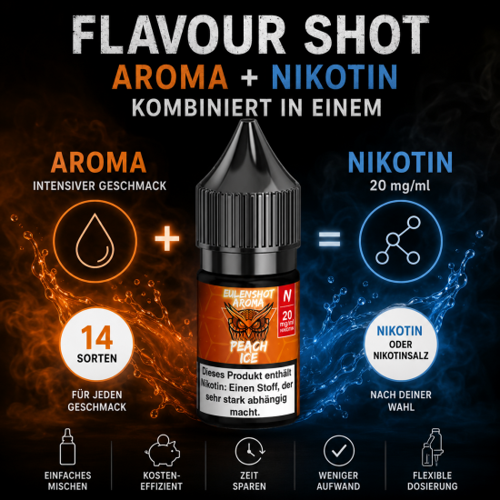 Flavoured Shots | Aroma mit Nikotin 10 ml